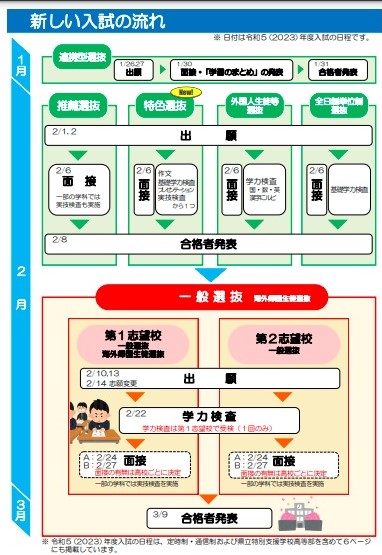 https://www.meirin-net.co.jp/blog/%E6%84%9B%E7%9F%A5%E7%9C%8C%E6%95%99%E8%82%B2%E5%A7%94%E5%93%A1%E4%BC%9AHP.jpg