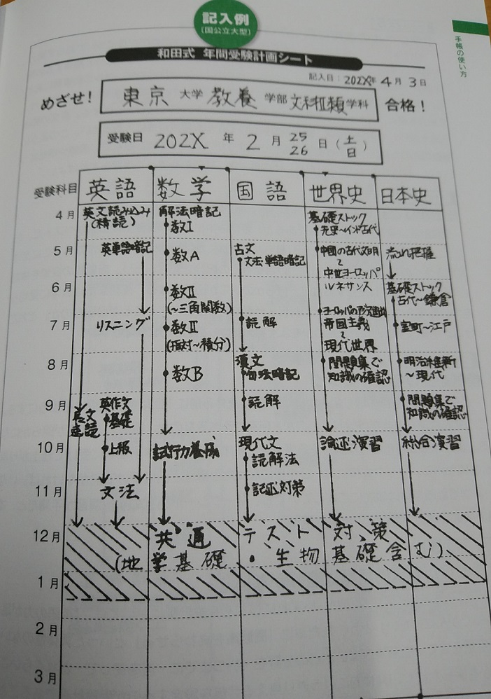 https://www.meirin-net.co.jp/classroom/gokiso_k/DSC_3885.jpg