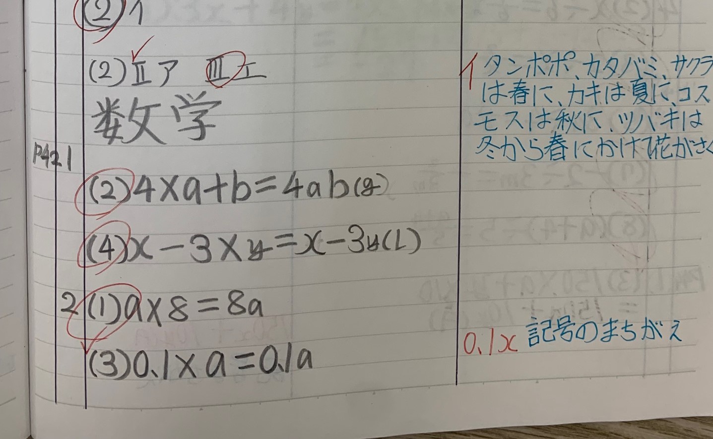 https://www.meirin-net.co.jp/classroom/ozone/%E4%B8%AD%EF%BC%91A%EF%BC%92%20%282%29.jpg