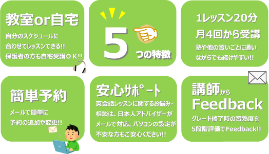 FACE5つの特徴