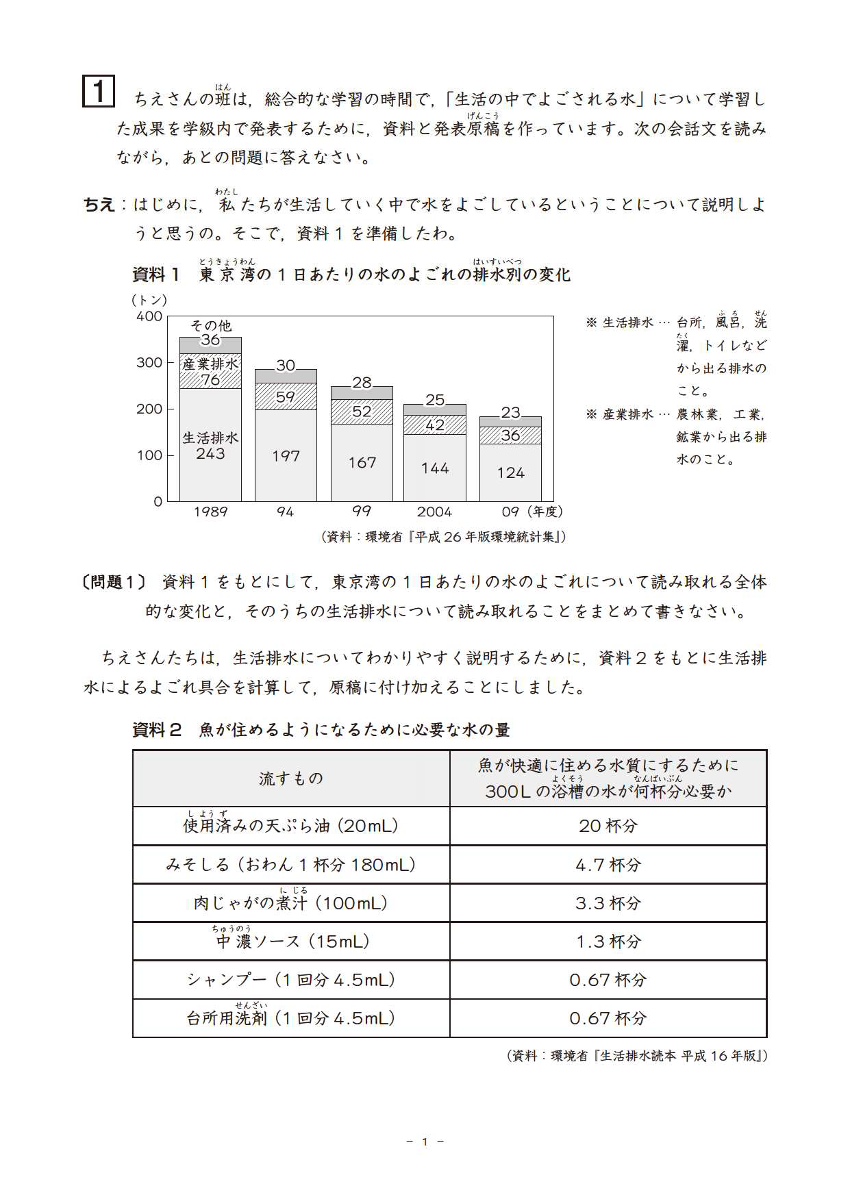 適性検査画像