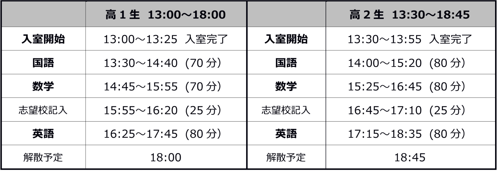 202308_高1-2全国高校共通テストタイムテーブル.PNG