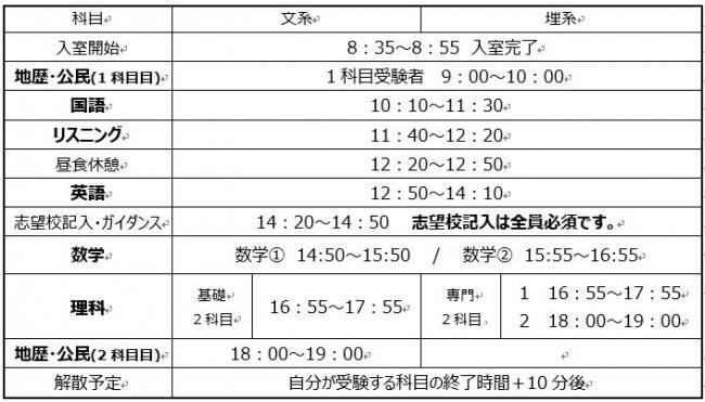 2018 高3第2回マーク模試　タイムテーブル.JPG