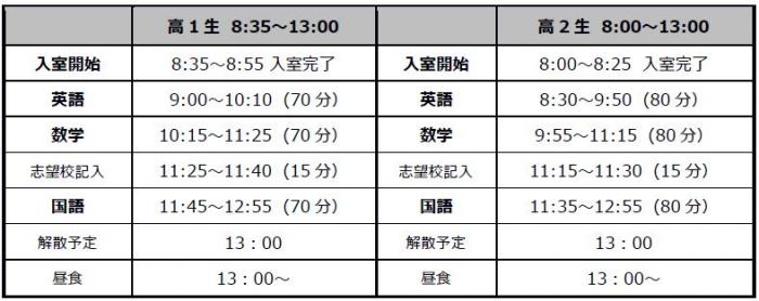 2019　5月高1・2模試タイムテーブル.JPG