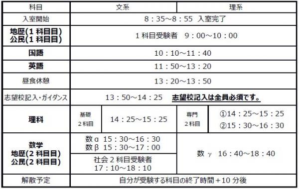 2019　5月高3模試タイムテーブル.JPG