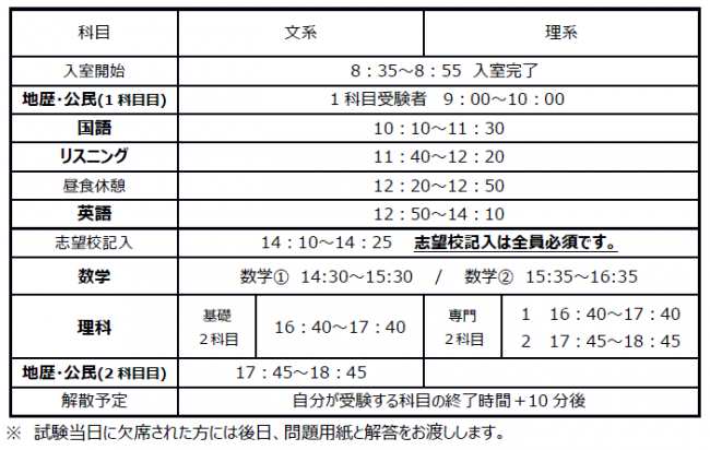 2019.9月　高3模試タイムテーブル.PNG