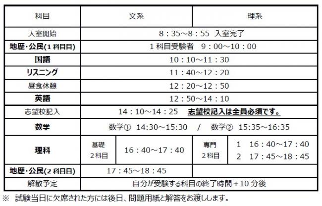 2019高3 11月模試タイムテーブル.jpg