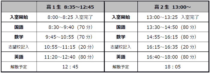 2021　高1.2模試6月　タイムスケジュール.png