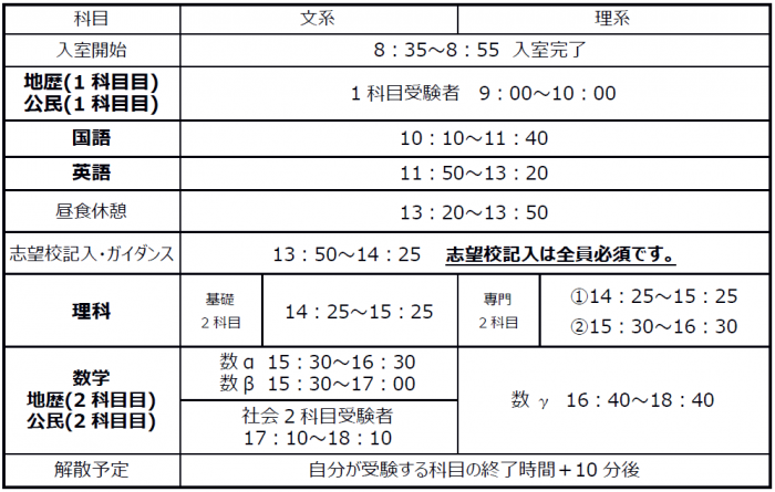 2021　高3模試6月　タイムスケジュール.png